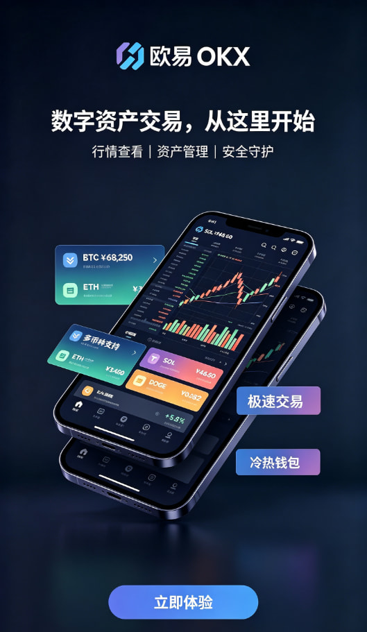 欧交易所app官网安卓充值与交易流程